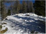 Ivarčko jezero - Dom na Uršlji gori